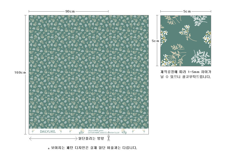 100% Cotton 30C Lace Flower Green 62" Wide